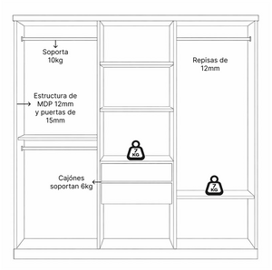 Ropero Closet Matrimonial Kappesberg 6 Puertas Blanco