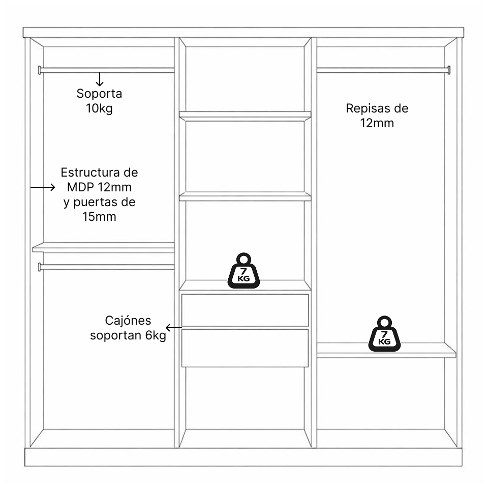 Ropero Closet Matrimonial Kappesberg 6 Puertas Blanco