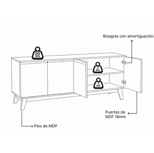 Aparador Bufetero Kappesberg 156cm 4 Puertas Canela/Verde