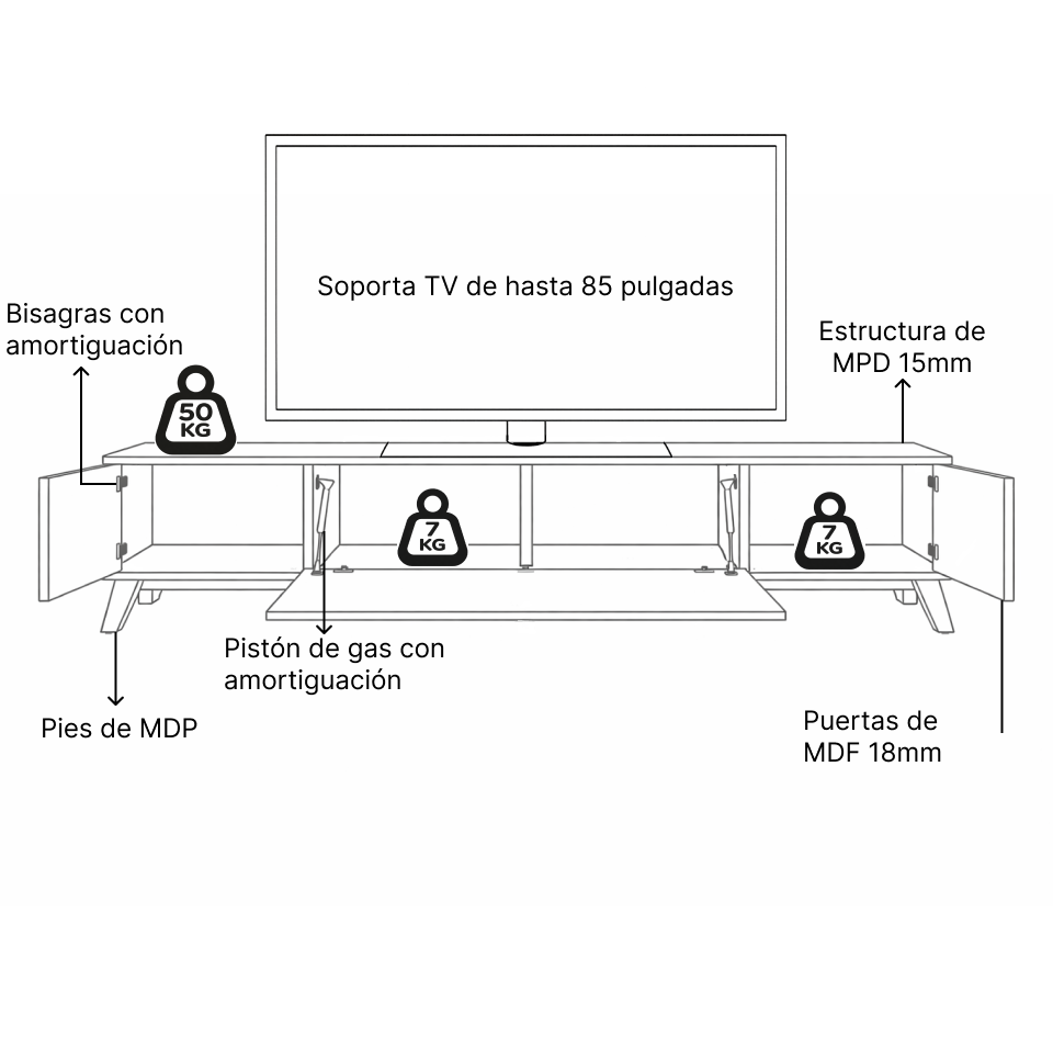 Mueble TV 85" Kappesberg 218cm con 3 Puertas Negro/Verde