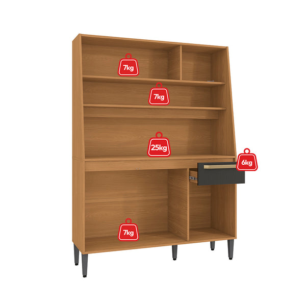 Armario Mueble Cocina 120cm 6 Puertas 1 Cajón Kappesberg