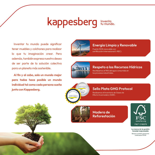 Aparador Bufetero Kappesberg 156cm 4 Puertas Blanco